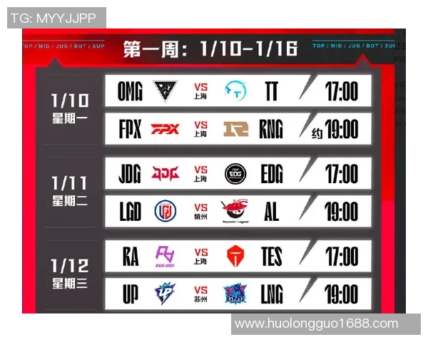 深入分析BLG战队的游戏节奏与战术布局探讨